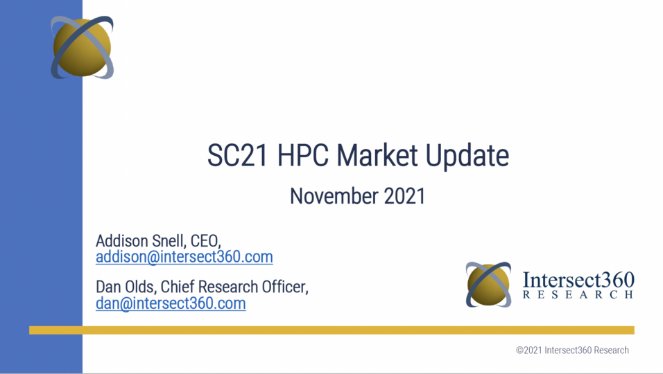 Nov 2021 Market Update