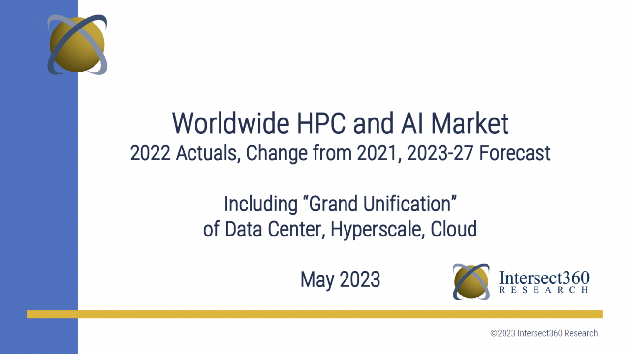 May 2023 HPC and AI Market Forecast Presentation